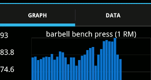 Powerful Fitness Tracker screenshot